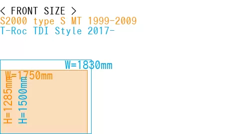 #S2000 type S MT 1999-2009 + T-Roc TDI Style 2017-